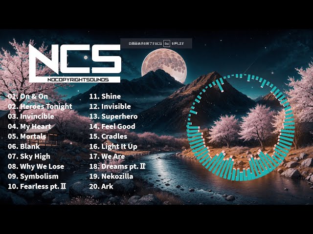 The Best of NCS | Top 20 Most Popular Songs by NCS | NoCopyrightSounds class=