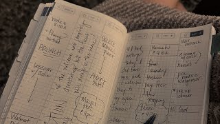 Repurposed Standard Hobonichi Cousin for 2025 - Monthly Prep