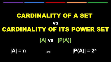 Cardinality of Sets Made Simple | Power Sets Will Shock You