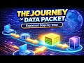 The Journey of Data Packet|Computer Network| Naman Bharti Classes 