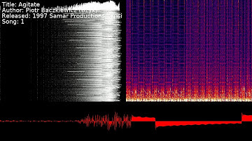 Piotr Baczkiewicz (Bzyk) - Agitate | Song 1 [#C64] [#SID]