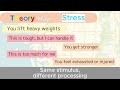 ②How stress actually works (3types / Input → Process → Output )【No voice/Subtitles only】