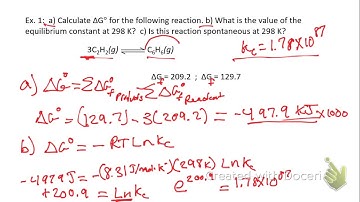 Lesson 5: Free Energy and Equilibrium Position