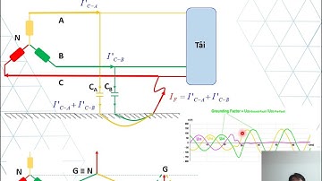 NMĐ&TBA Bài giảng-02-Điểm trung tính không nối đất