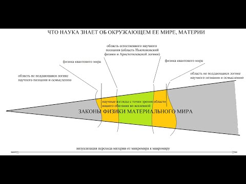 Часть 2 Истинное