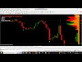 MOST ACCURATE BINARY INDICATOR RESULTS BOOM BLASTER V2#results #stockmarket #binarytrading #quotex