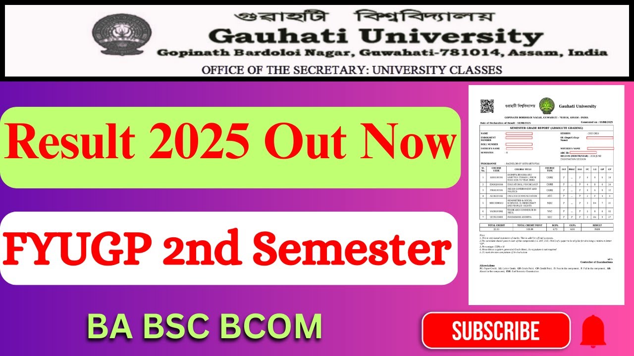 FYUGP 2nd Semester Result 2025 Out Now | BA BSC BCOM | Guwahati University