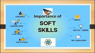Soft Skill Presentation screenshot 1