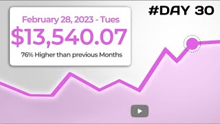 0 - 1000 Subscribers in 1 WEEK With 1 Video || How to monetize Your Channel in 30 Days