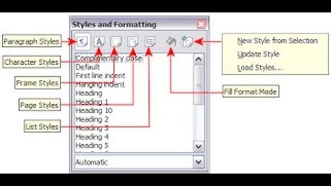 #how to #Styles in Open Office Writer How to use Style in Open Office Writer Tutorial