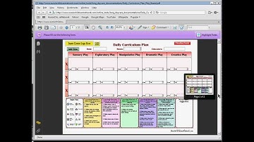 Part 3: EYLF Curriculum Plan: Understanding Daily Curriculum Plan Style - Online EYLF Tools