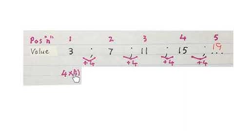 Numeric patterns 1.1 Constant difference (mathdou) Grade 7 and older