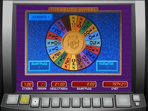 обзор онлайн казино