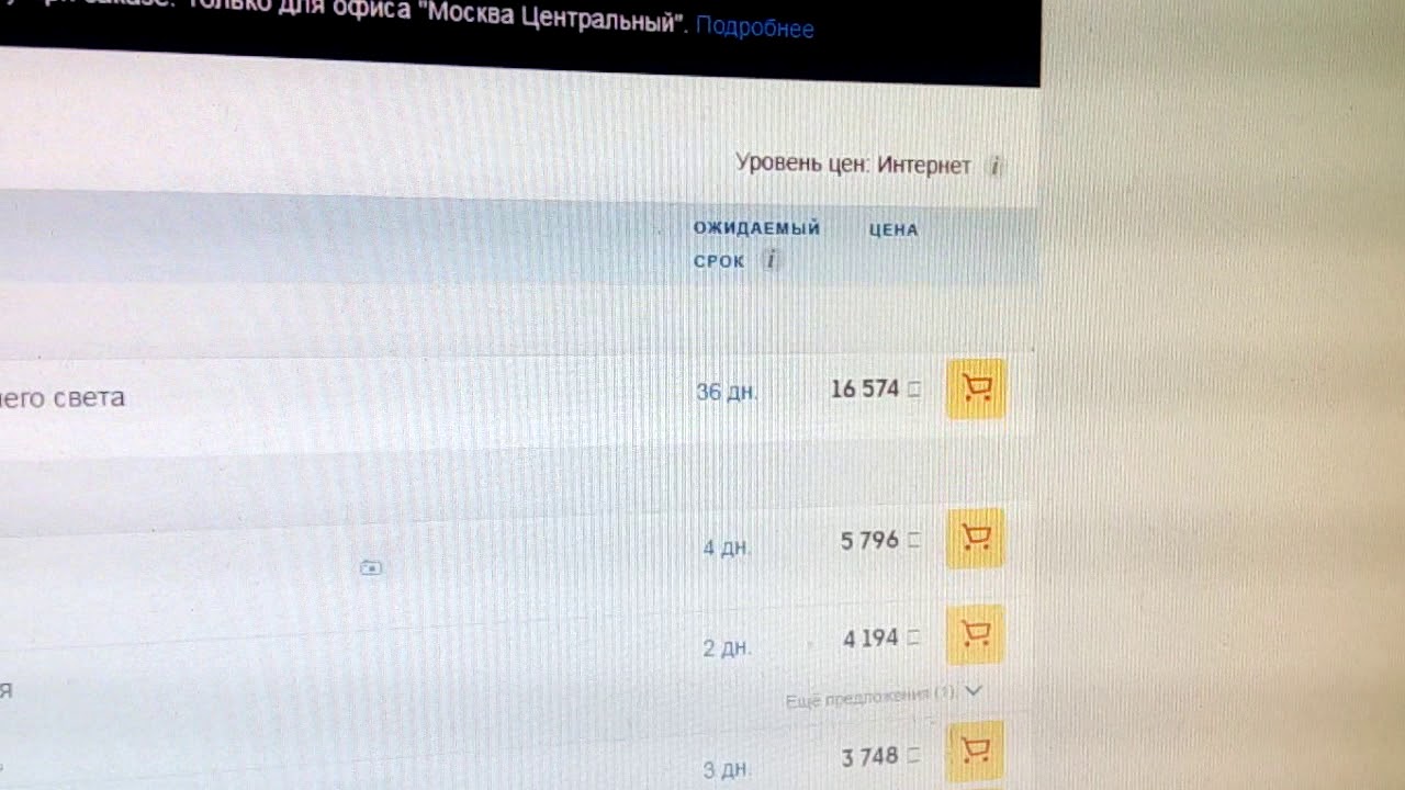 Интересное про осаго