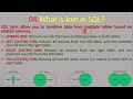 DBMS/RDBMS Interview Questions and Answers | Data Base Interview Preparation
