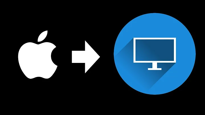 How to Connect Mac to Monitor in 2020 | how to set up external monitor with Mac as a second screen
