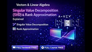 Singular Value Decomposition (SVD) & Rank Approximation Explained | Vectors & Linear Algebra | L.11