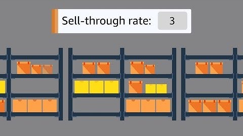 What is FBA Sell-Through Rate?