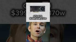 Rating GTX 600 series#gpu #memes #funny #cpuperformance #computer #gtx650 #gtx660 #amd #ram