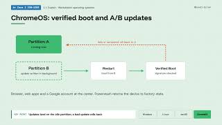 Details Windows, Linux, macOS and ChromeOS Explained | CompTIA A+ Core 2 220-1202 Objective 1.1 Guide