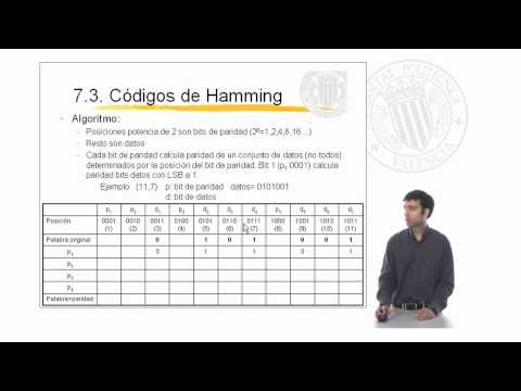 Video: ¿Qué es el código de corrección de errores de Hamming?