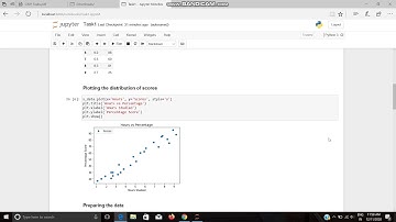 The Sparks Foundation :Task1 (Simple Linear Regression)#tsf #GRIPDEC20#datascience#internship