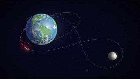🔥 ZERO Fuel, FULL Speed: The Crazy Trajectory That Saves Space Agencies Billions.
