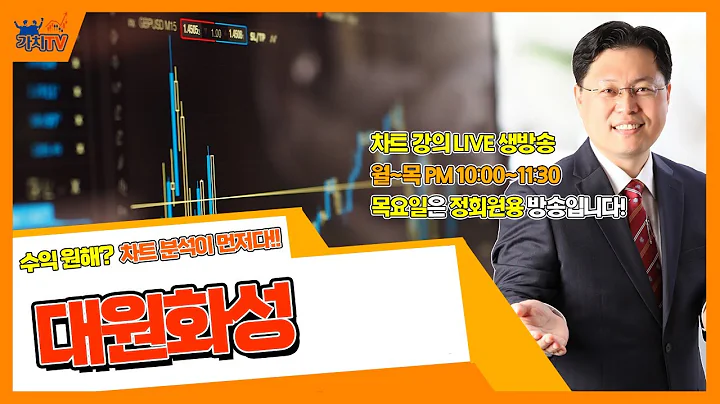 대원화성 [ 저항과 지지 사이 확인 ]