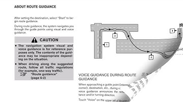 2014 Nissan Pathfinder HEV - Navigation System Owner