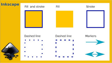 Fill and stroke effects in Inkscape [Inkscape 1.0.1 for Beginners]