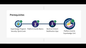 Platform Event Super Badge Challenge 2  - Subscribe to Standard Platform Events