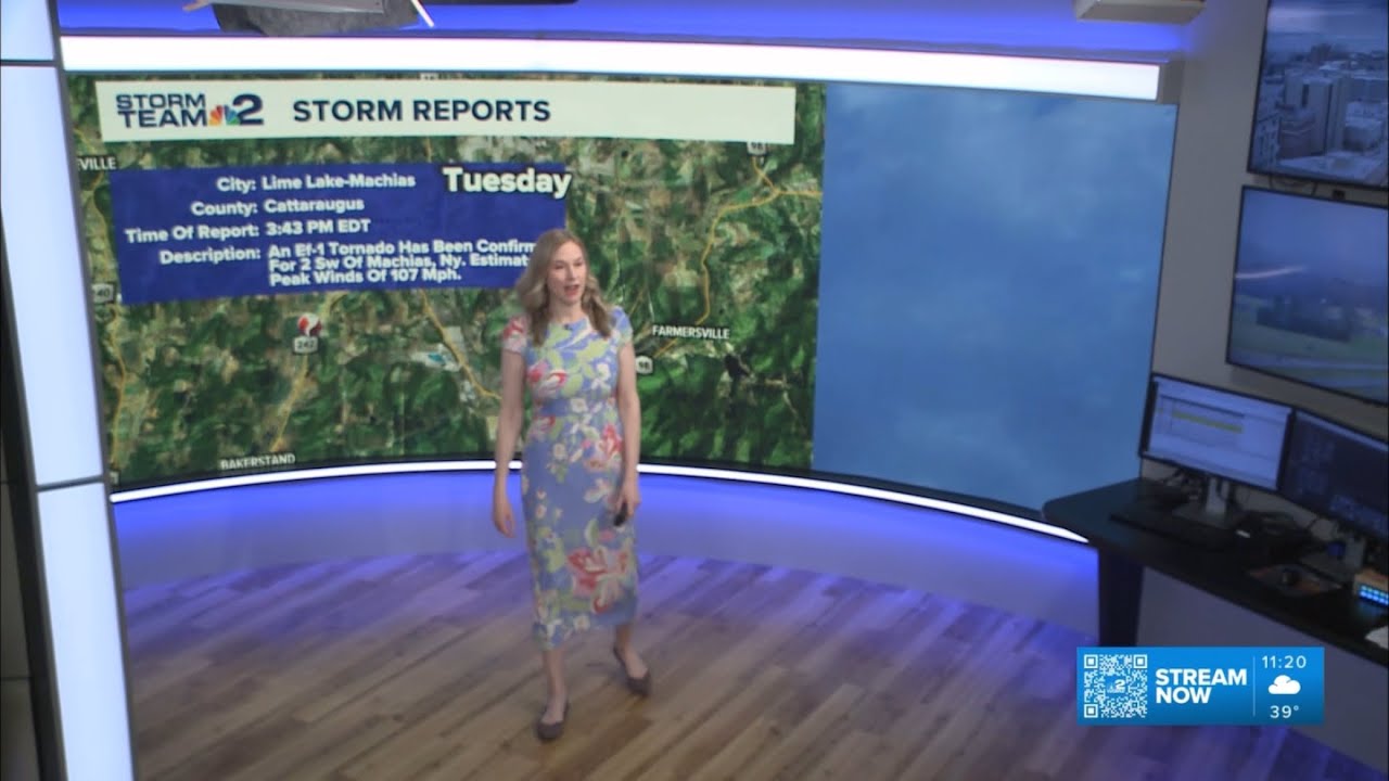 Jennifer Stanonis April 2, 2026 - YouTube