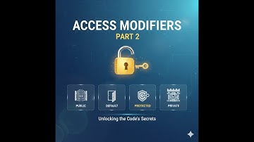 Deep Dive into Java Access Modifiers (Part 2: ) 26/11/2025