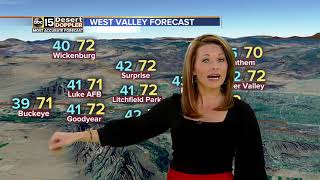 70 and sunny throughout the weekend
