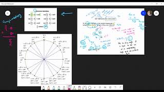Trig Identities part 2: cofunction Identities