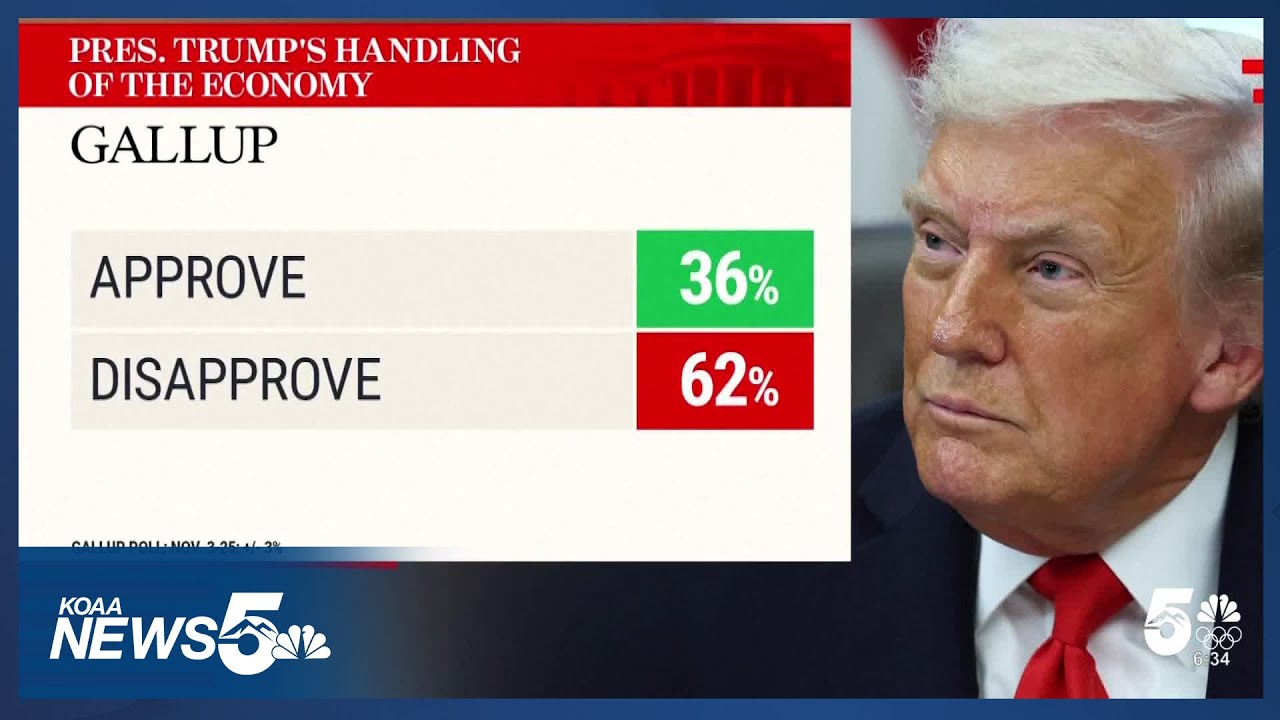 Trump's Primetime Address: Blames Biden, Announces Military Bonus