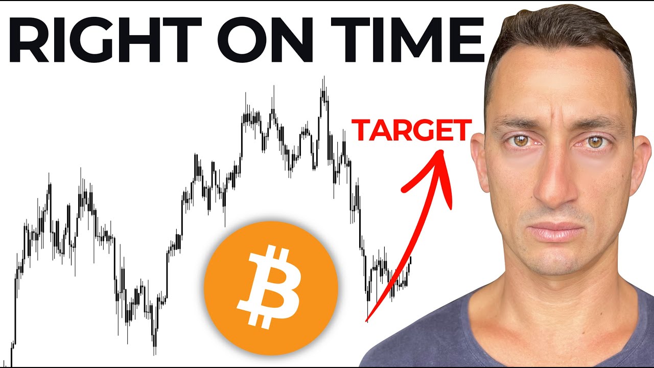 Bitcoin: History Is Repeating