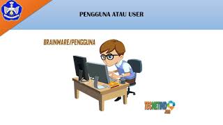 TIK kelas 1, Pengenalan Perangkat Lunak screenshot 5