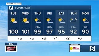 Dangerous Heat Continues: Tuesday, August 27, 2024 Net Worth