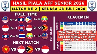 2026 AFF Championship Results - Malaysia vs Laos - Latest 2026 Senior AFF Championship Standings ...