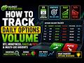 How to Track Daily Options Volume: DTE, Moneyness, Calls vs Puts &amp; Multi-Leg Insights