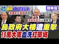 俄烏戰爭升級