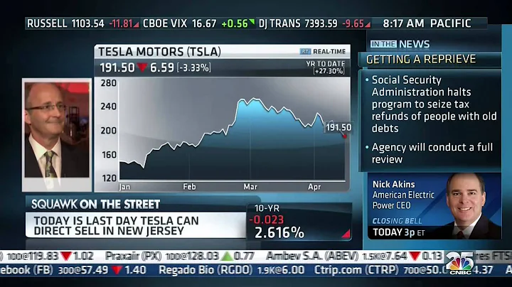 NADA's Forrest McConnell on CNBC