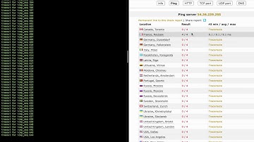 Taking Down ovh and nfo servers with extremeguccistress.cc 450GBPS