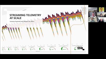 2nd Telemetry and Data Workshop - 6 Apr 2022
