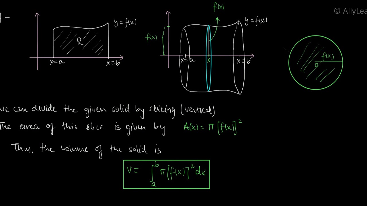 41. Volume of solid of revolution - The Disk Method