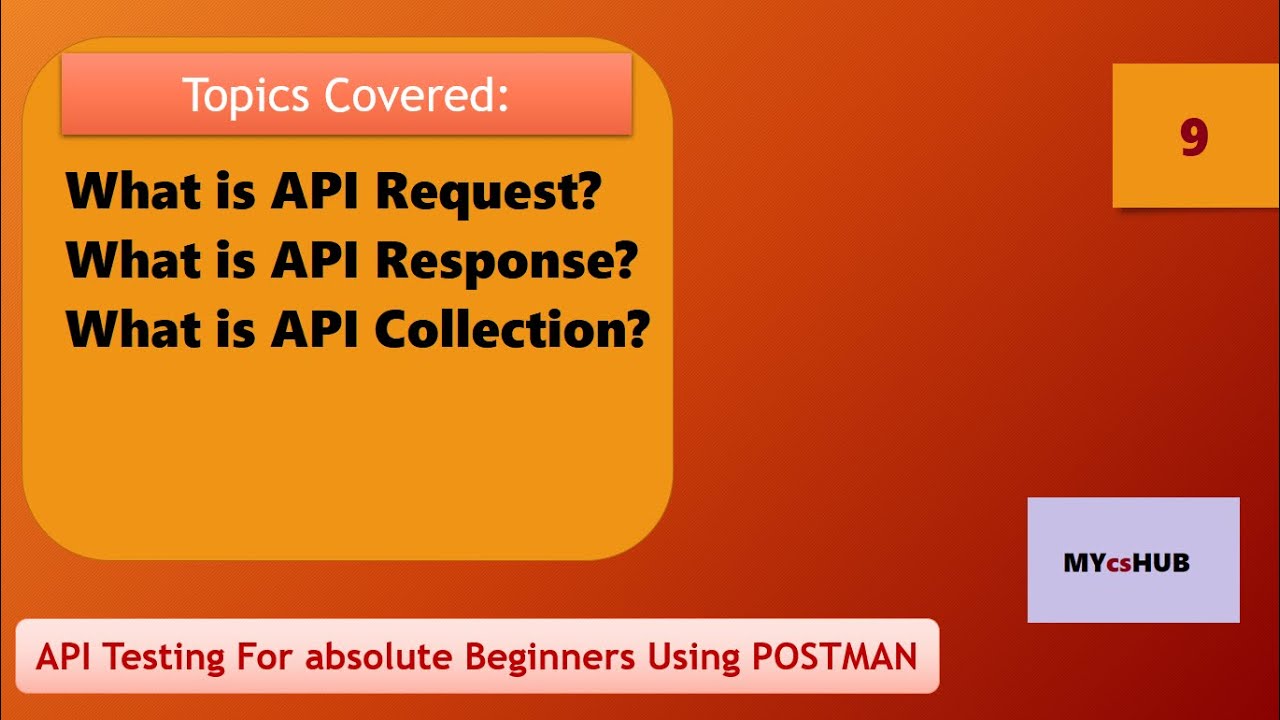 What Is API Request What Is API Response What Is API Collections What Is API Request What Is API Response What Is API Collections