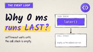 Why Does setTimeout 0 Run LAST The JavaScript Event Loop Explained