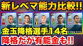 代表 ルーカス クロスターマン選手の確定スカウト Youtube 代表 ルーカス クロスターマン選手の確定スカウト Youtube
