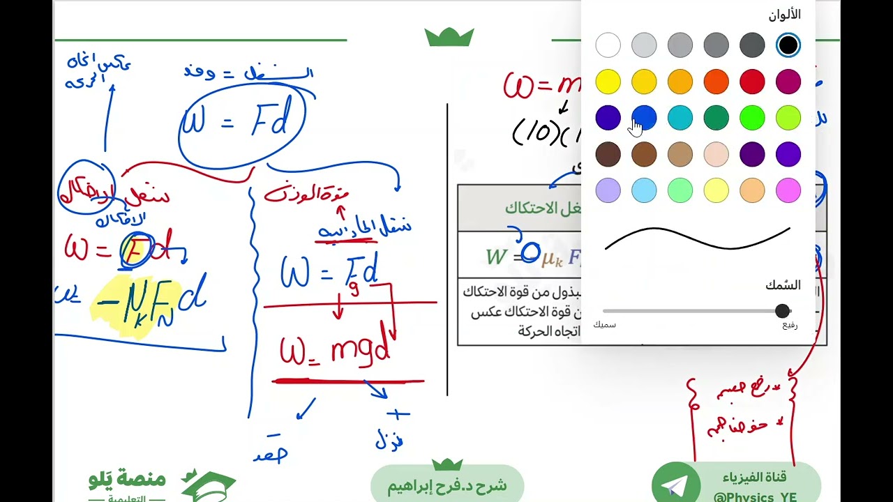 يلو للتحصيلي 2024 | تأسيس الفيزياء | {الشغل والطاقات}